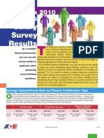 Fitness Salary Survey Results: ACE's 2010