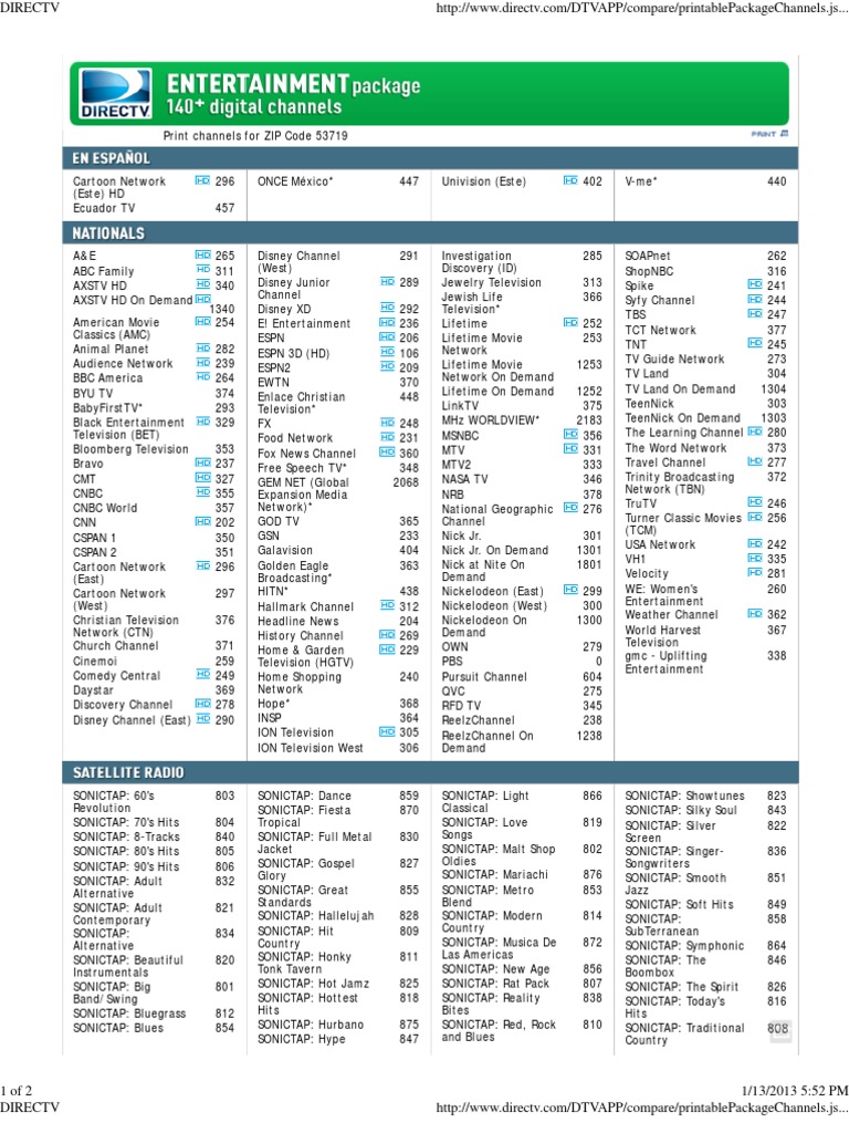 dtv channel listings for zip 53719 | pdf | country music