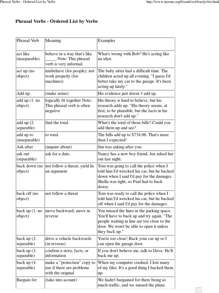 Phrasal Verbs with Meanings and Examples | PDF | Traffic | Homework