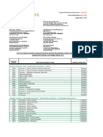 Daftar Harga Eceran Yang Ditetapkan Untuk Pelanggan (Harga Pelanggan) Mandatory Retail Customer Price List