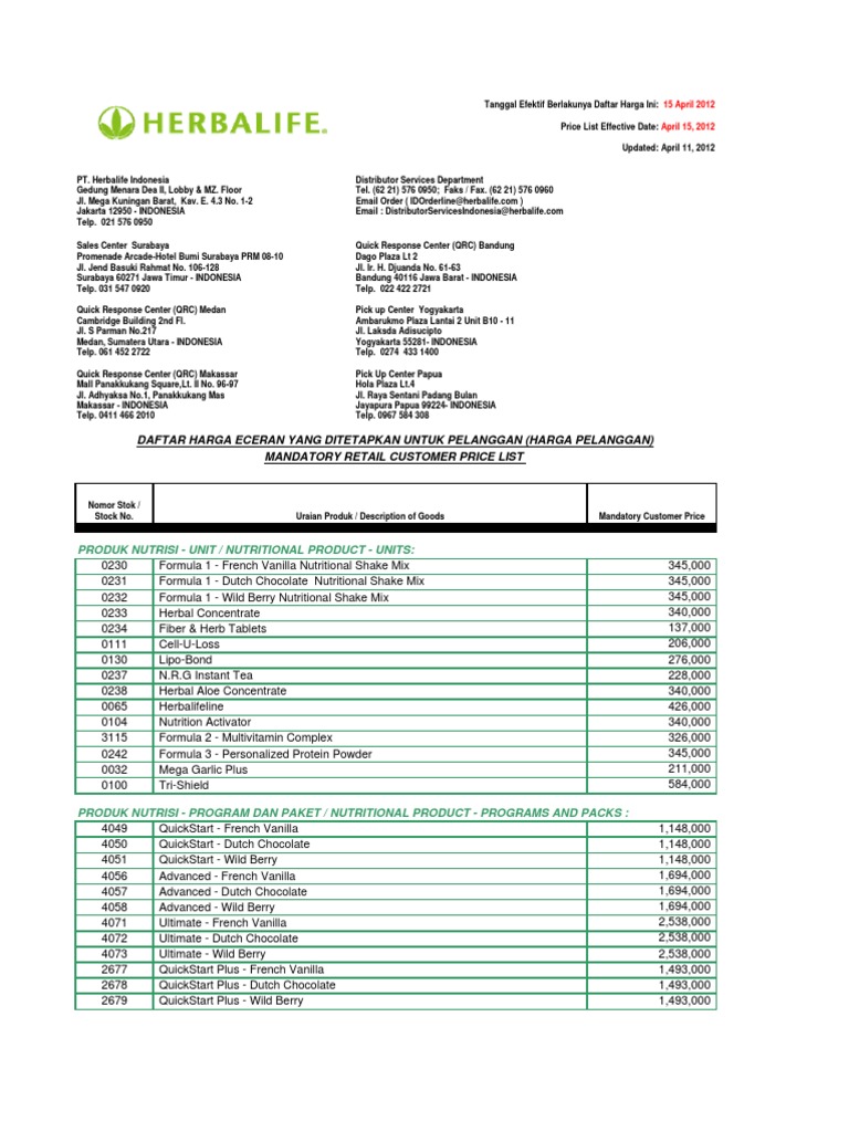 Harga Retail Herbalife