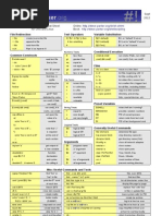 Ubuntu Command Reference Cheat Sheet | Sudo | Desktop Environment