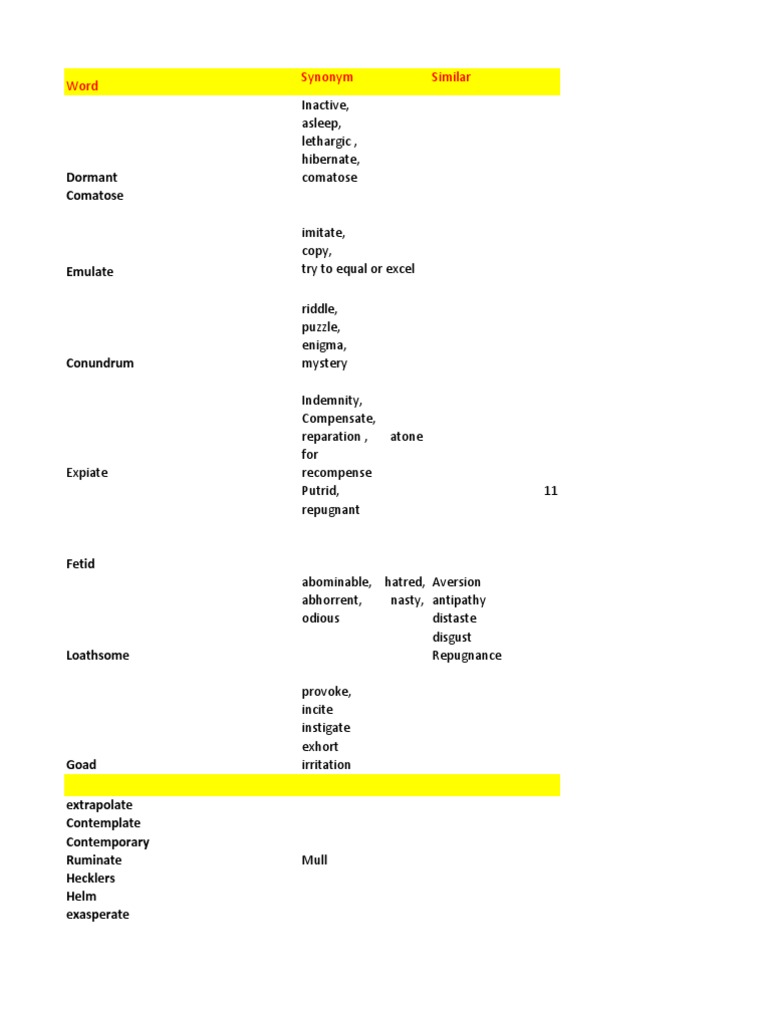 Dormant Comatose Word Synonym Similar PDF