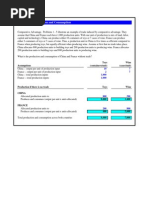 International Finance