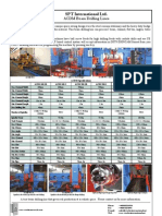 SPT Low Cost beam Drilling Lines for Steel Fabricators