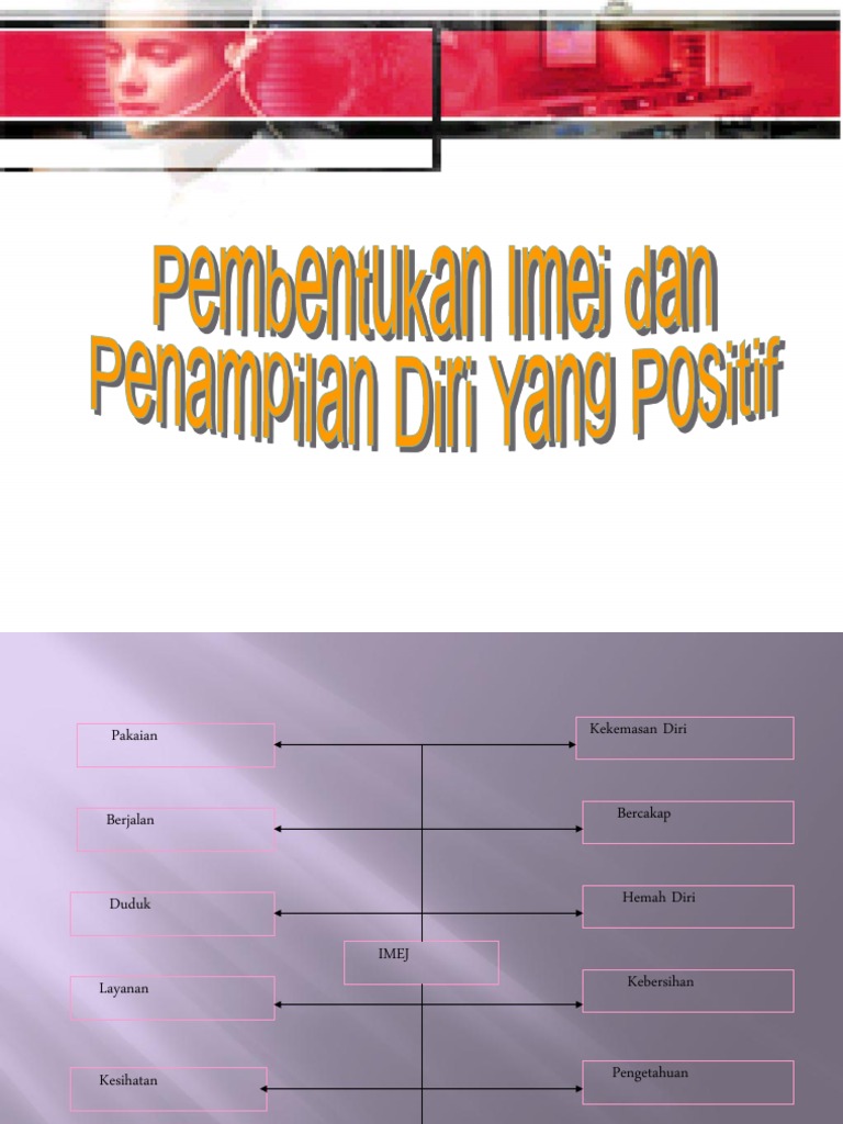Etika Duduk Bertimpuh Wanita | PDF