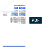 Net Present Value Calculator