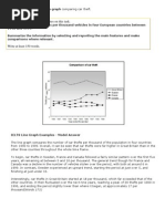 IELTS Task 1, Sample Essays