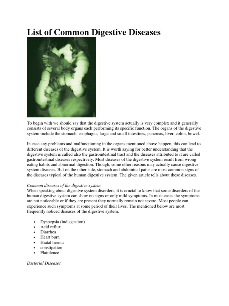 List of common digestive diseases Gastrointestinal Tract Human