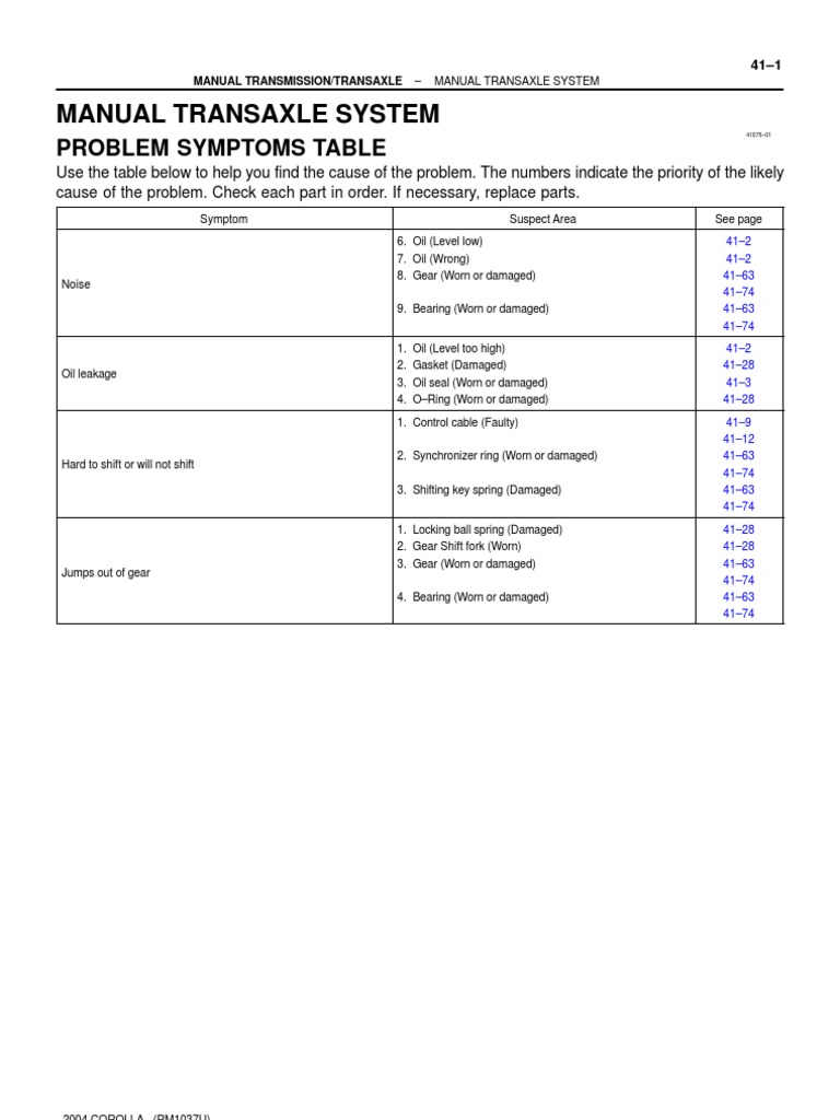 Manual Transaxle System: Problem Symptoms Table | PDF