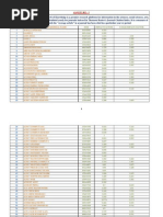 Download impact factor by sptbala SN123723356 doc pdf