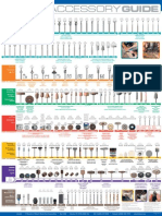Dremel - 08-09 Accessory Guide Poster