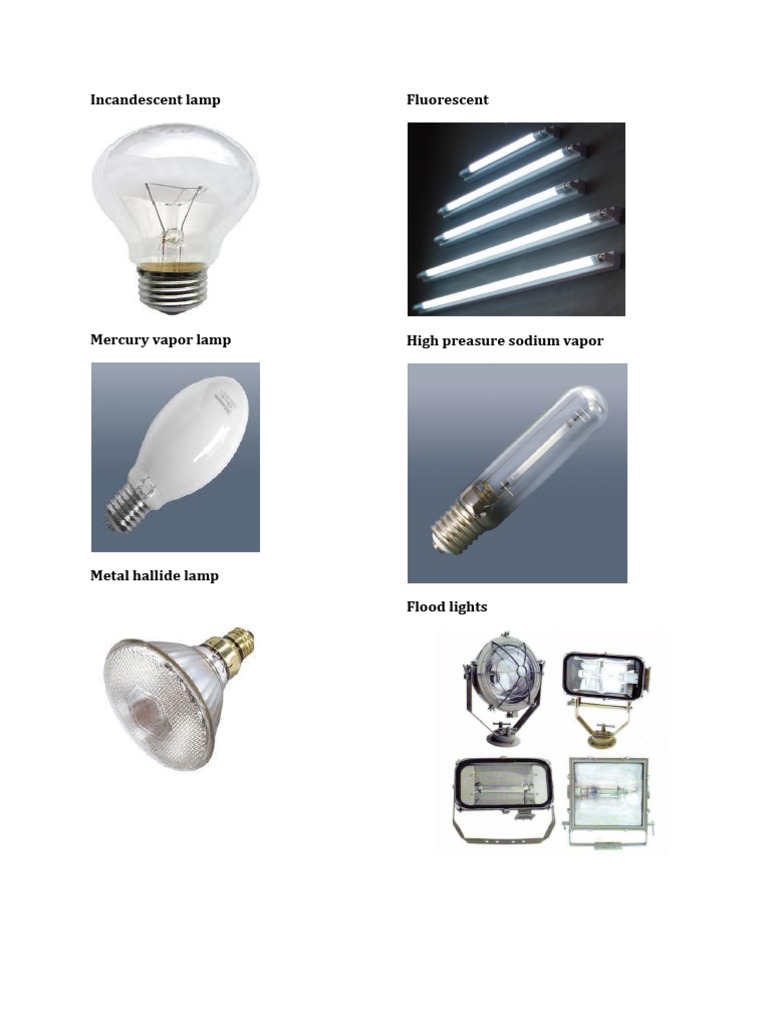 Types of Lighting and Alarm Systems | PDF