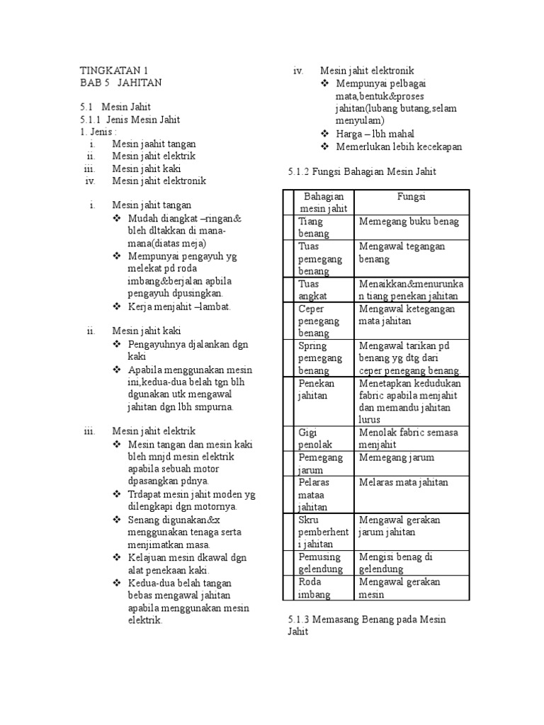 Kemahiran Hidup Tingkatan 1 Pdf