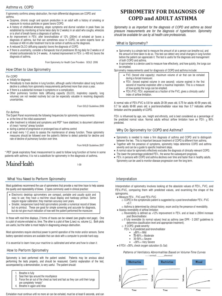 Spirometry PDF