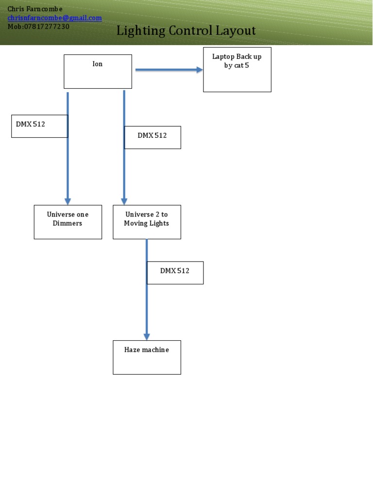 Lighting Control Layout Design | PDF | Technology & Engineering