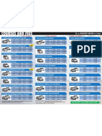 Fees For Driving