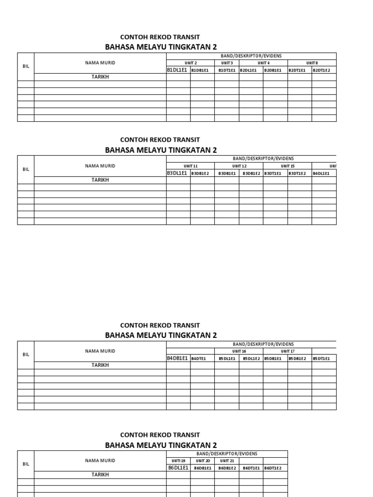 REKOD TRANSIT BM TING 2