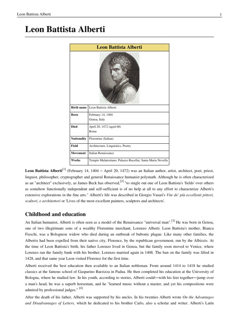 Leon Battista Alberti Paintings Home & Garden