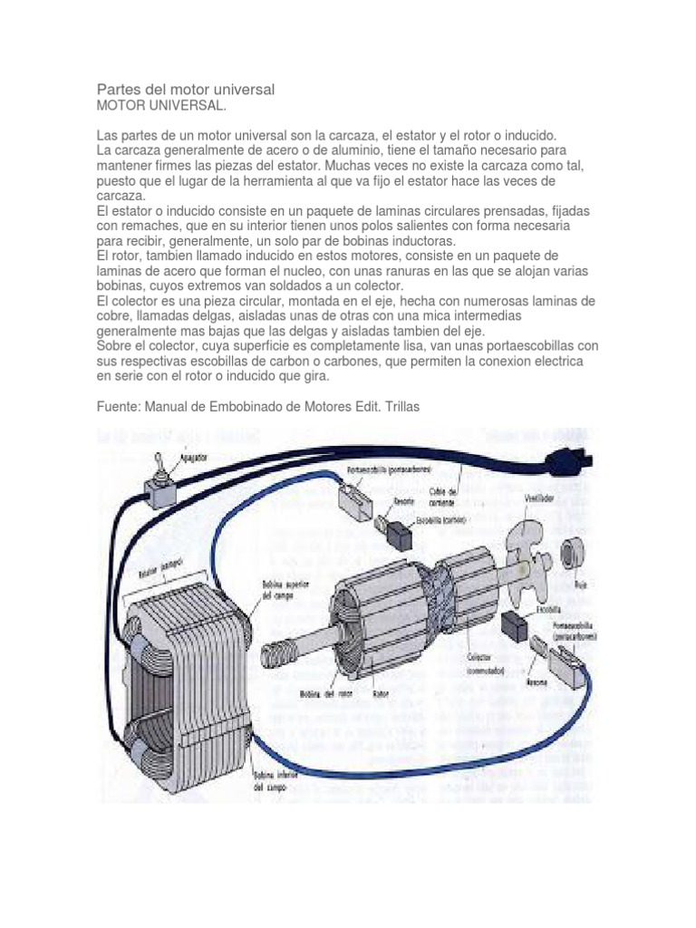 Partes Del Motor Universal