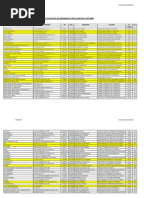 Plan de rédaction Projet professionnel