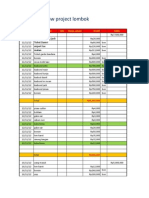 Cashflow Project Lombok: Terima Uang Transport John/jack Ticket Damri Airport Tax Makan