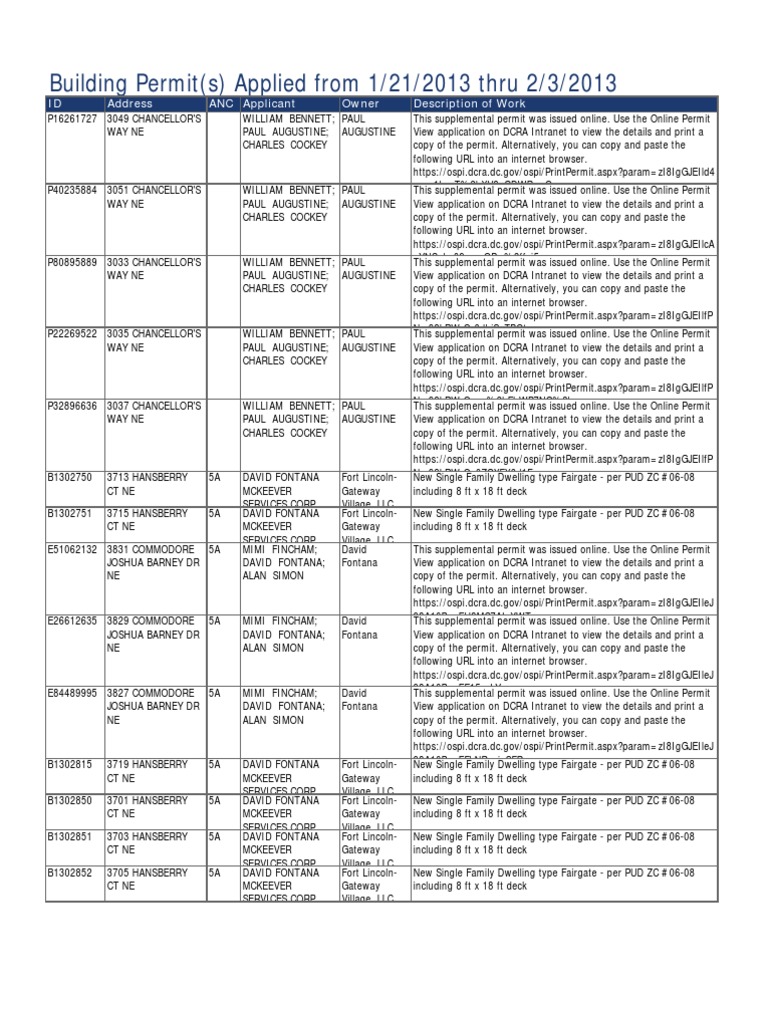 DCRA Supplemental Permit Details | PDF | Framing (Construction) | Apartment