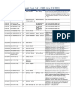 Ward 5 Building Permits Issued 1.21.13 Thru 2.3.13