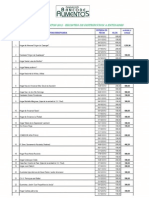 Informe Distribucion Alimentos - Colecta 2012