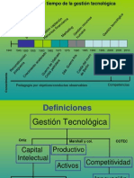 Esquemas Modulo II - Amanda Torrealba