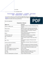 Raccourcis Clavier Et Depannage