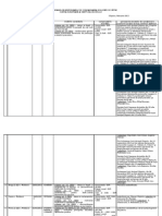 Lista persoanelor responsabile de condamnarea Moldovei la CtEDO între 1 ianuarie 2012 - 31 decembrie 2012