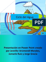 Ciclo Del Agua Power Point