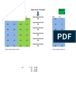 Tabela de Superaquecimento