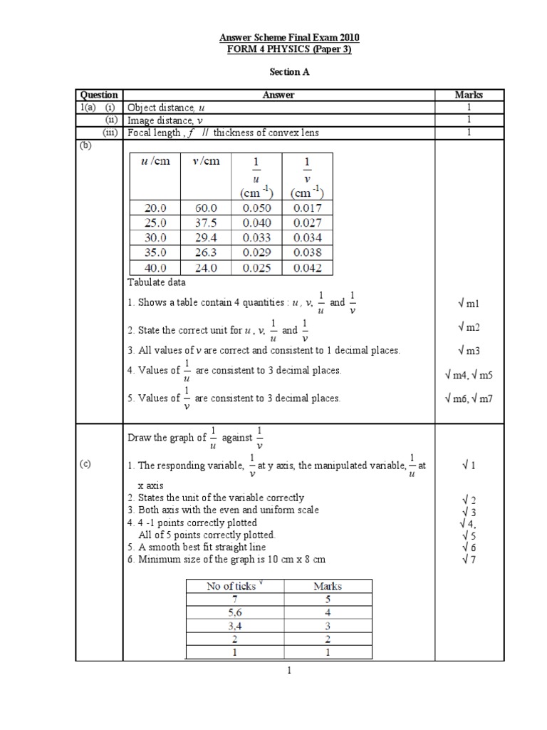 JAWAPAN FIZIK KERTAS 3  Gases  Pressure  Free 30day Trial  Scribd