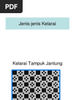 Download Jenis-Jenis Kelarai by Ey Zat SN123887324 doc pdf