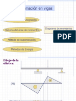 B Deflexin en Vigas Isostticas. Doble Integracin