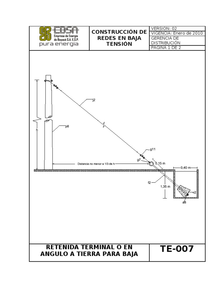Tipos de Retenidas para Redes Eléctricas | PDF | Tecnología