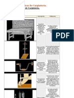 Herramientas Basicas de Carpinteri