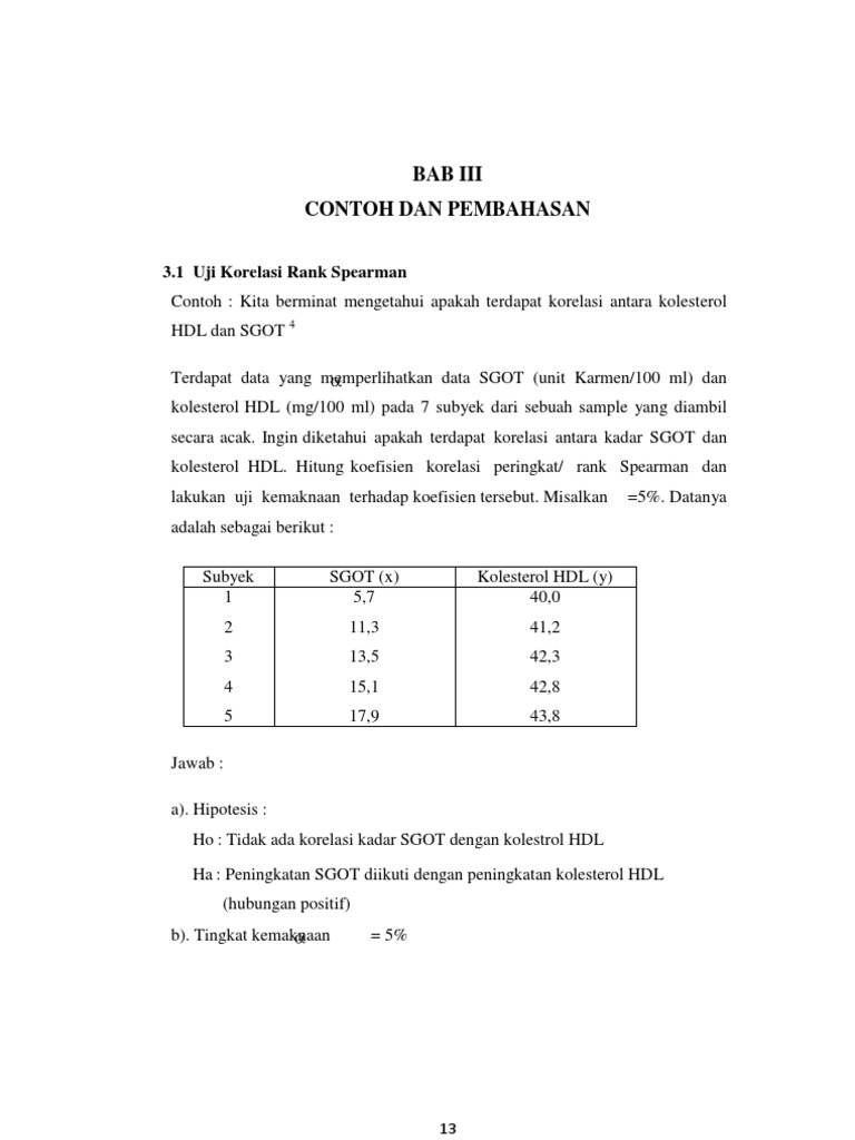 Contoh Soal Uji Korelasi Rank Spearman Dengan Spss