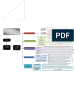 Mapa Conceptual.docx