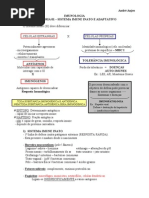 Resumo de Imunologia - Medicina