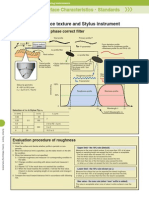 Explanation of Surface Roughness 