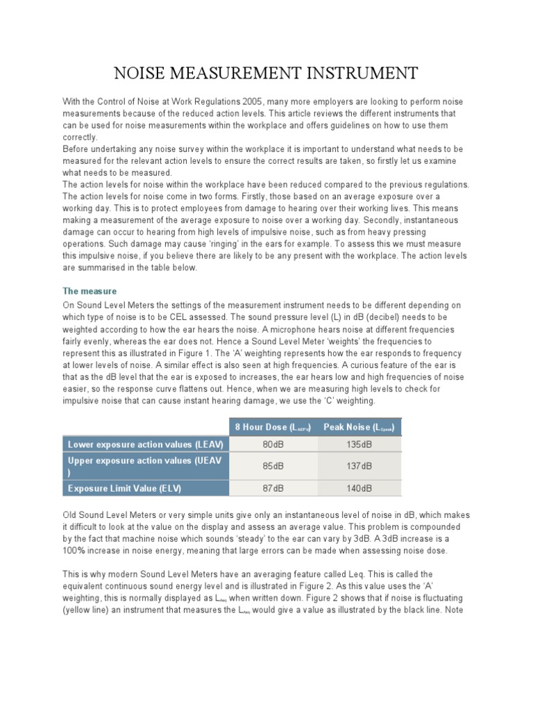 Noise Measurement Instrument The Measure PDF Noise Waves
