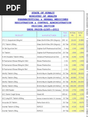 Kuwait Medicine Price Pharmaceutical Industry Glaxo Smith Kline