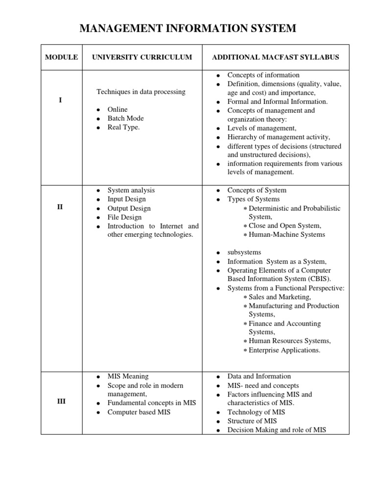 Management Information System Curriculum | PDF | Computers