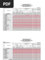 Download Ledger Nilai SMK by Octavito Joshua SN123932769 doc pdf