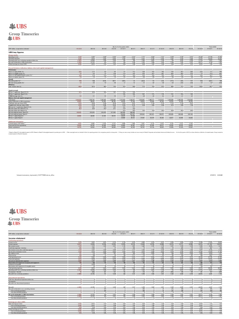UBS Spreadsheet Data PDF Tier 1 Capital Equity (Finance)