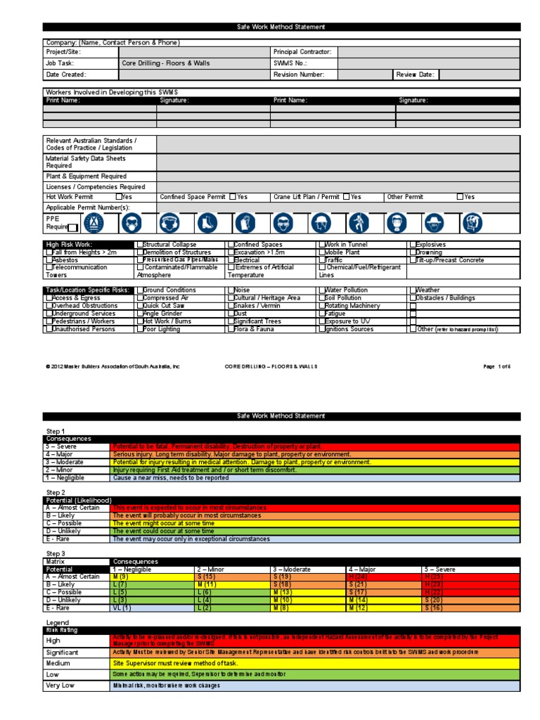 safe-work-method-statement-personal-protective-equipment-risk