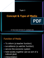 Concept & Type of Media: Topik 3